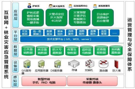 高新區(qū)優(yōu)秀企業(yè)及產(chǎn)品展示 服務(wù)類第三波之應(yīng)用軟件服務(wù)