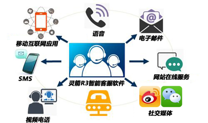 暢信達攜手煙臺之星，共鑄汽車服務數字化新標桿